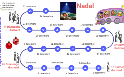 Calendari d’advent virtual