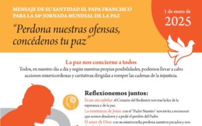 Infografia del missatge de la 58a Jornada Mundial de la Pau